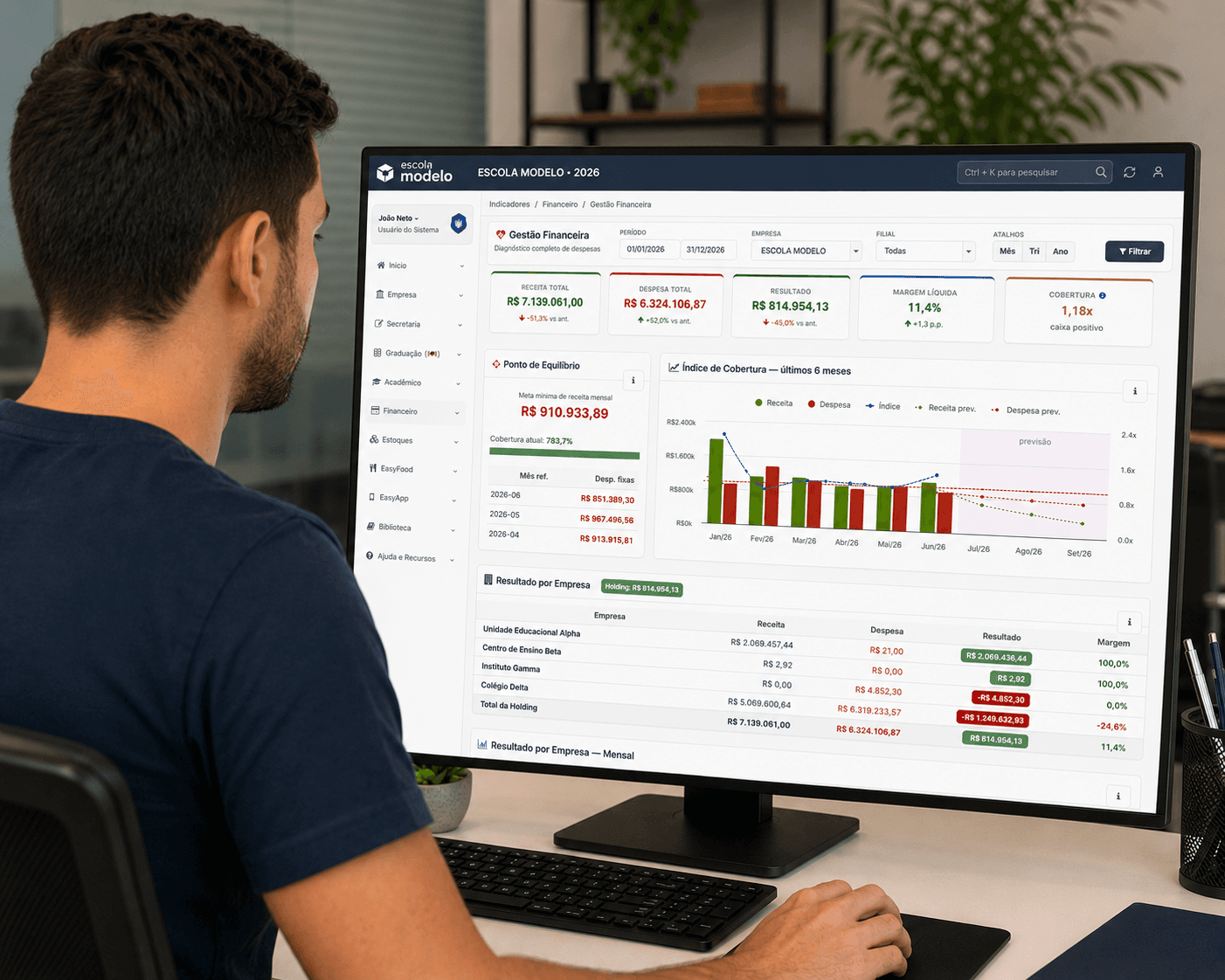 EasySchool Base — Sistema de Gestão Escolar (ERP)