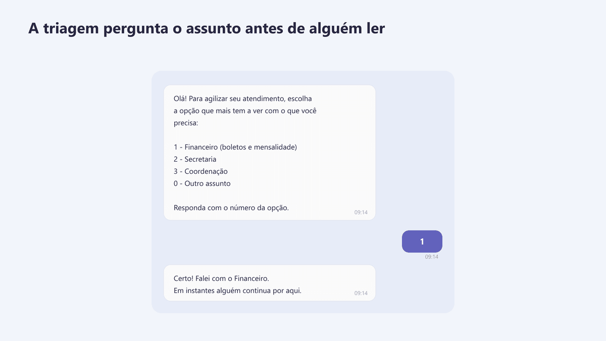 Menu de triagem automática enviado pela escola com quatro opções numeradas