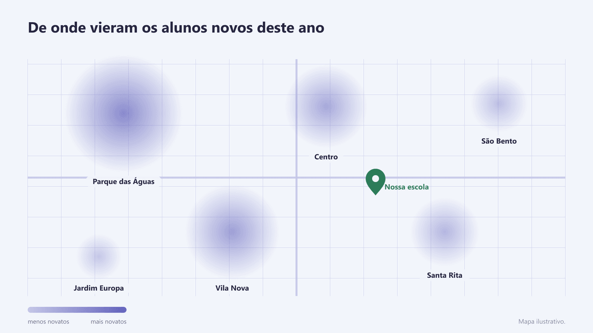 Mapa de calor mostrando de quais bairros vieram os alunos novos da escola